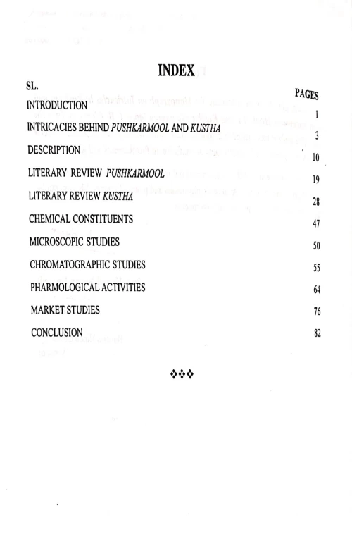 Monograph on Intricacies in Pushkarmool And Kustha